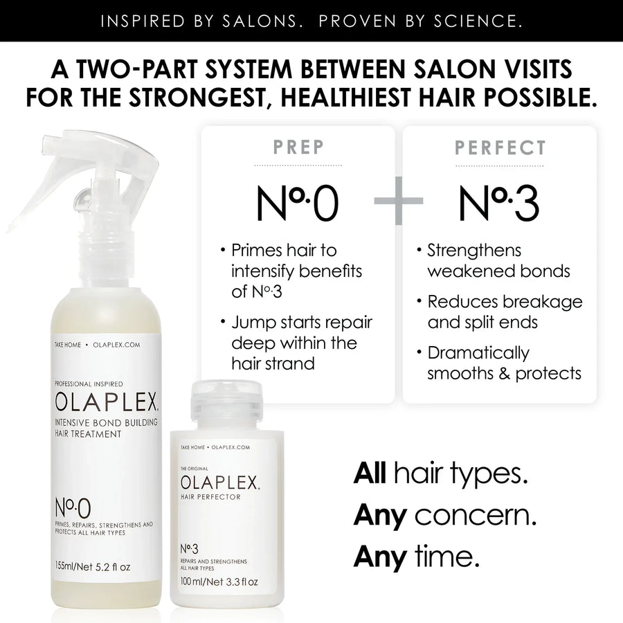 Olaplex no 0 INTENSIVE BOND BUILDING TREATMENT