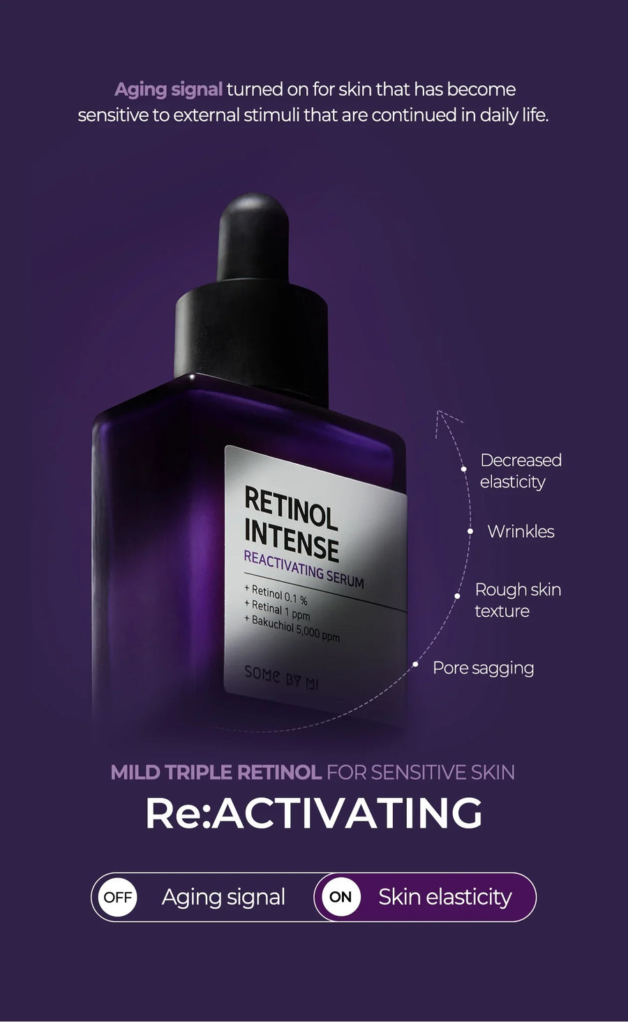 SOME BY MI Retinol Intense Reactivating Serum | سيروم