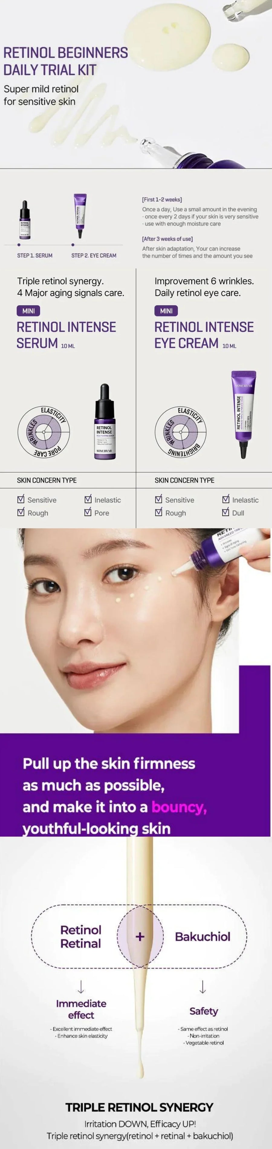 SOME BY MI Retinol Intense Trial Kit (Serum 10ml + Cream 10ml)