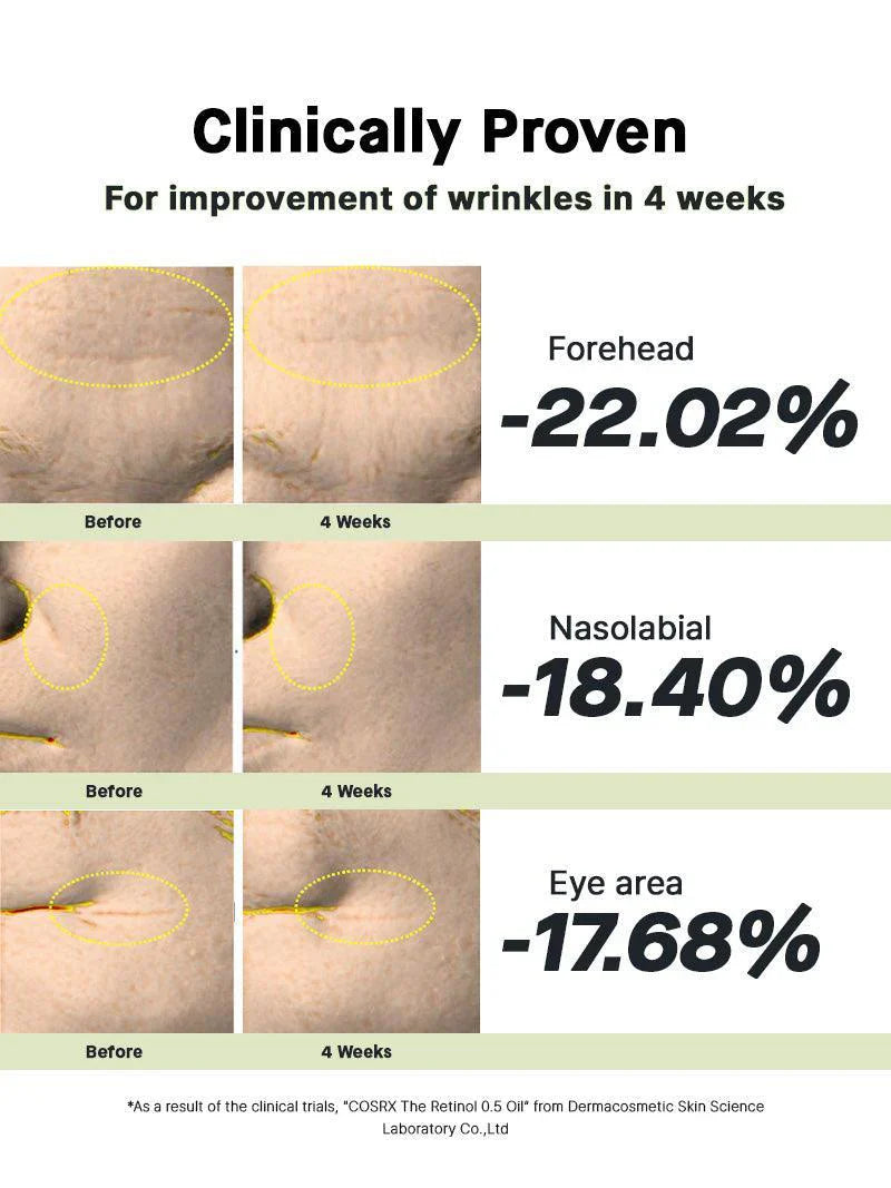 Cosrx  سيروم الريتينول تركيز 0.5%  + سكوالين | مضاد التجاعيد | تحسين مرونة الجلد
