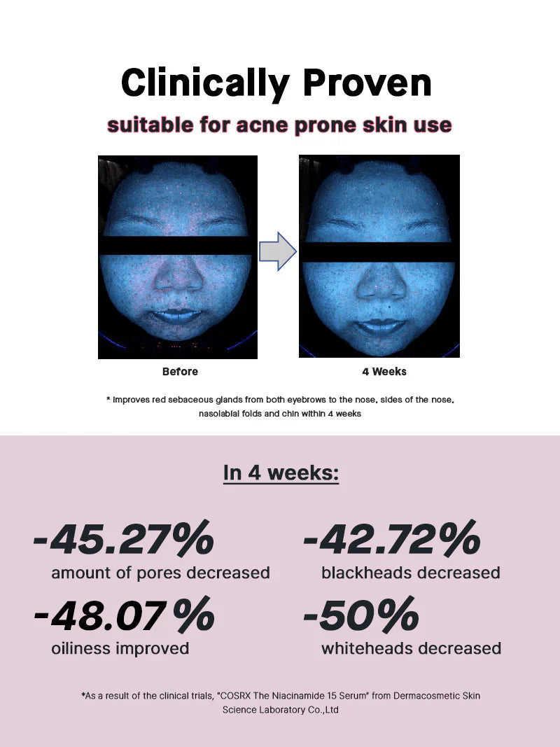 Cosrx  نياسيناميد 15% | متخصص المسام | تفتيح | تنظيم الزيوت